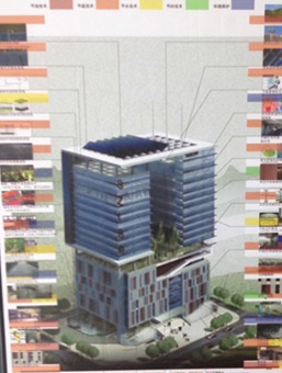 Innovation du batiment IBR