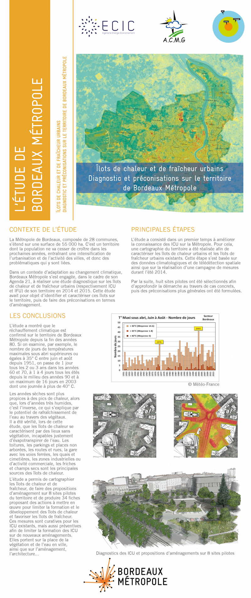Etude ECIC ilots de chaleur et de fraicheur urbains
