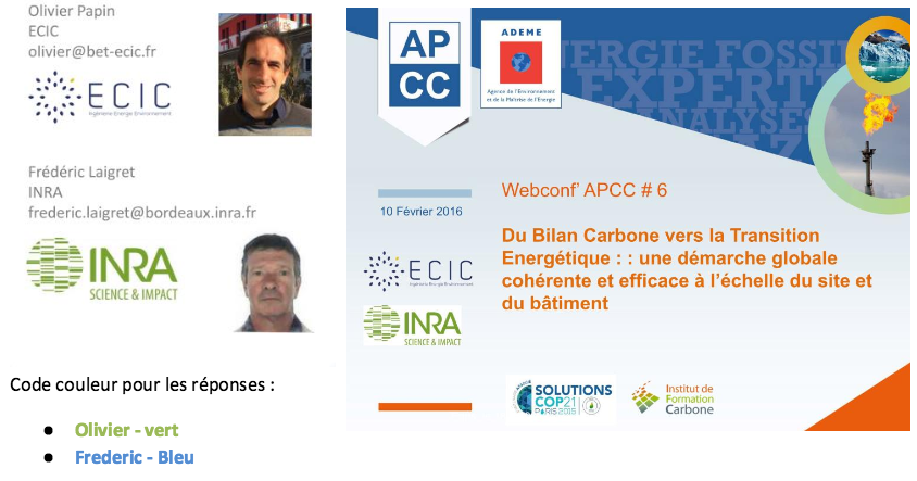 INRA ECIC transition energetique audit energetique bilan carbone